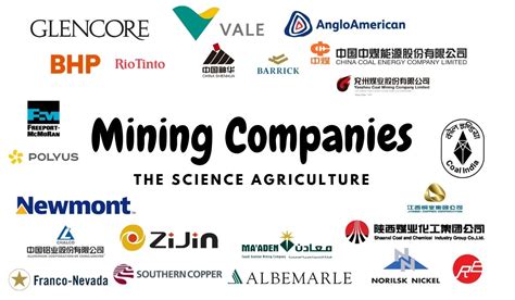 top mining companies in indonesia
